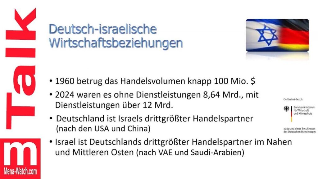 Michel Weinberg: Israels Wirtschaft ist trotz des Krieges stabil
