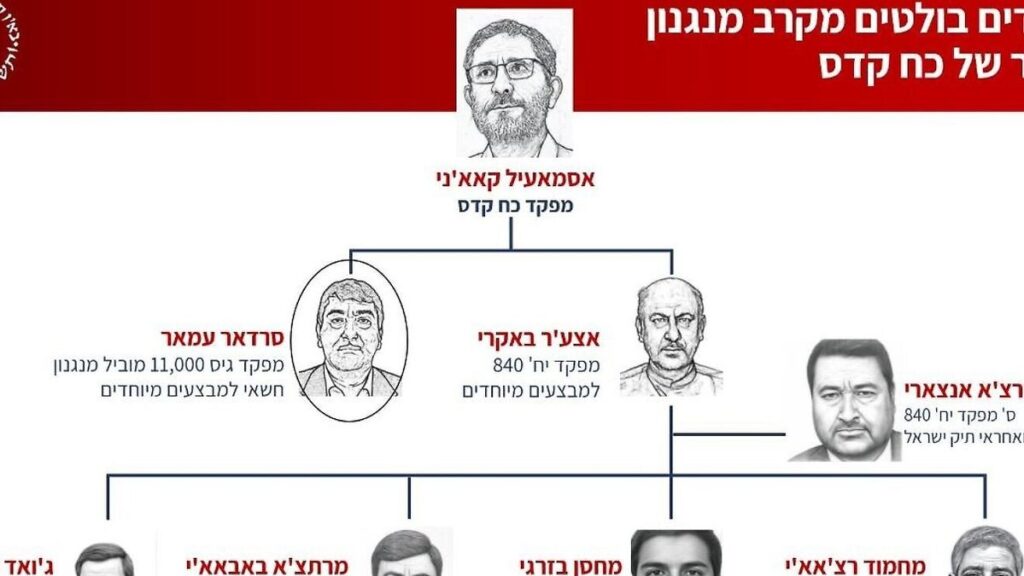 Kommandeur Amar (2. Reihe li.): Mit diplomatischem Druck wird man dem Terrornetzwerk des Irans nicht Herr
