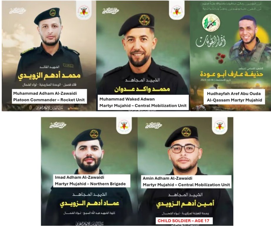 Fünf der »Zivilisten«, die Amnesty International als Opfer eines israelischen Angriffes präsentiert. (Quelle: X/Salo Aizenberg)